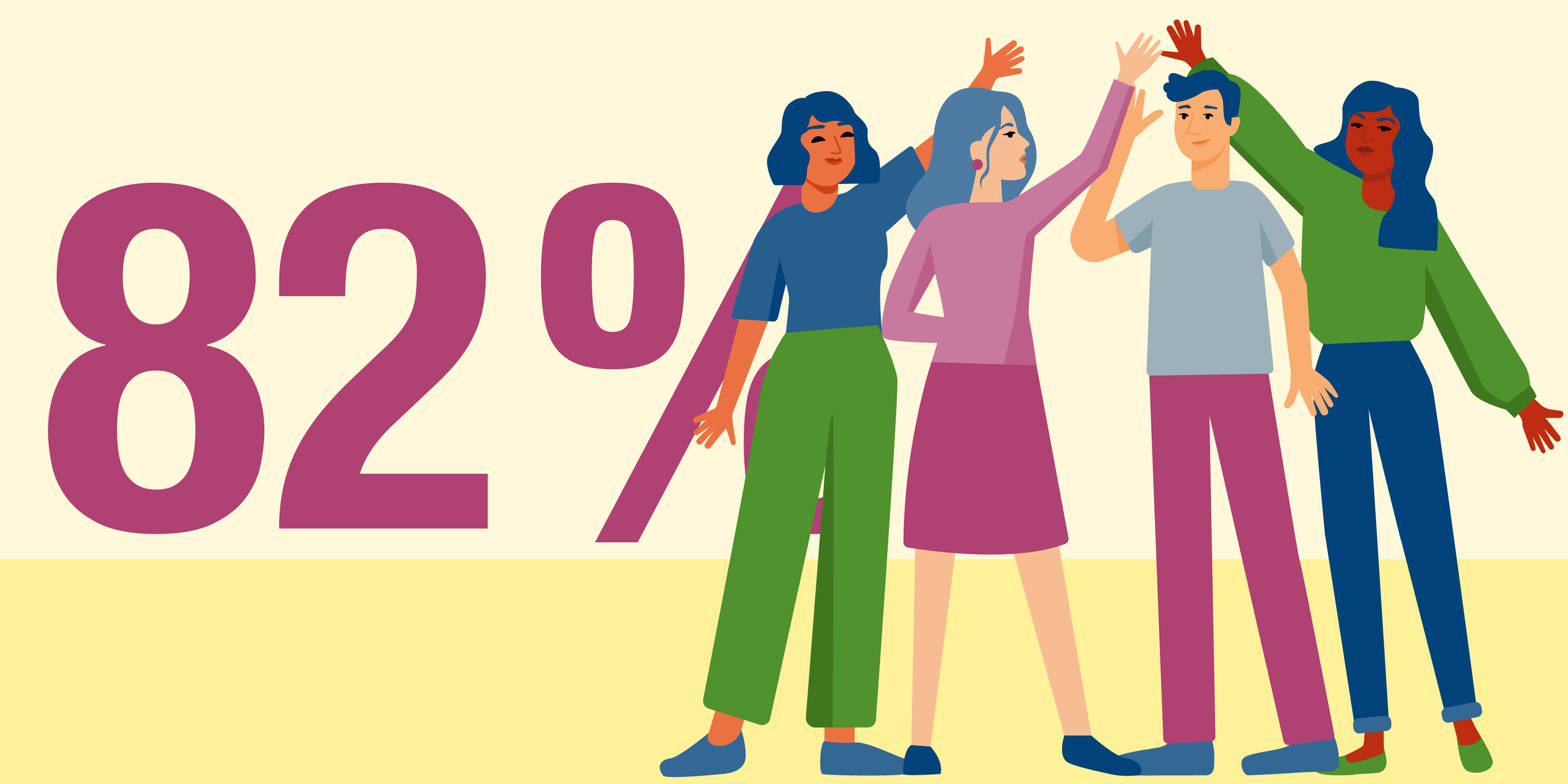 Illustration von vier Personen, mehrheitlich Frauen, vor grosser Zahl 75 Prozent, welche den hohen Frauenanteil im Team symbolisiert.